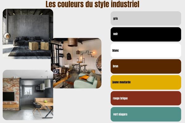 Les couleurs du style industriel